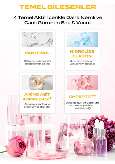 Kundal Perfumed Hair & Body Mist Wedding Bouquet