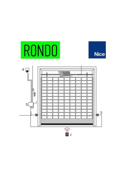 Nıce Rondo Kepenk Motoru (180 Kg)