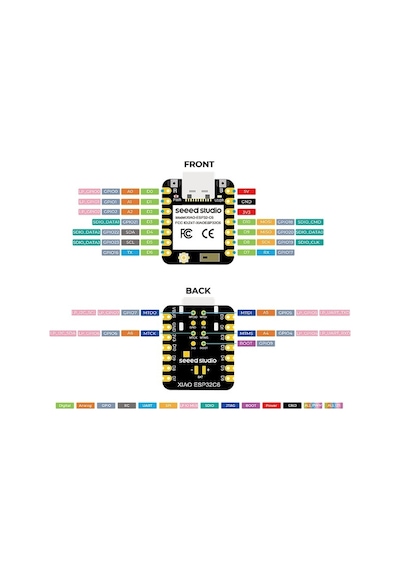 Xıao - Esp32-c6 Wifi + Bluetooth Geliştirme Kartı
