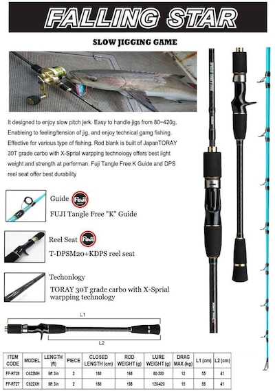 Omoto Falling Star 80-200Gr. Tetikli Slow Jig Kamışı