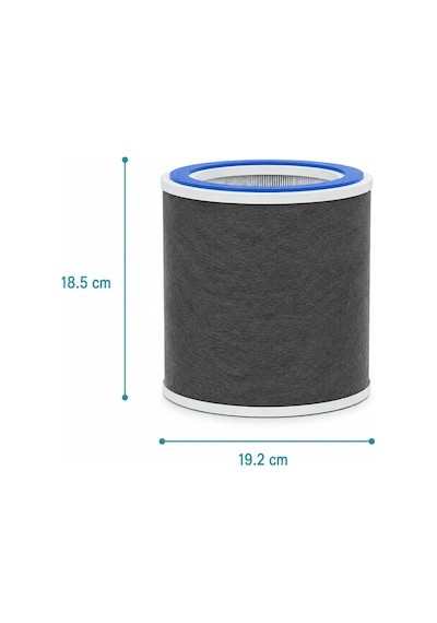 Shark Neverchange5 Hp150 Clean Sense Iq Hava Temizleyicisi Uyumlu Hepa Filtre - Hp150 Serisi