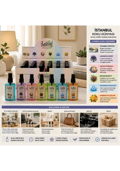 İstanbul Koku Dünyası Sprey Esans Kolonya Lavanta, Lotus, Bahar Bahçesi, Buz Ferahlatıcı- 36'li Paket