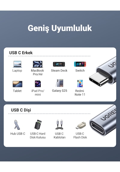 Ugreen Usb-c Erkek - Usb-c Dişi Gen-2 Örgülü Uzatma Kablosu 1 M, Uzay Grisi, 30205
