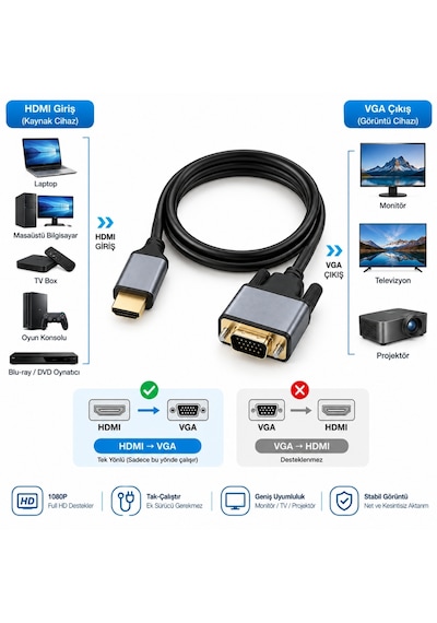 6100 Hdmı To Vga Görüntü Çevirici Dönüştürücü Adaptör Monitör Uydu Tv Kablosu 1m