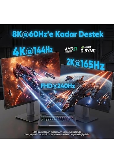 8k Displayport Kablosu Dp 1.4 3 Metre - 8k 60hz / 4k 144hz / 2k 165hz - Hdr10, 3d, Ses+görüntü - Alüminyum Gövdeli Ve Örgülü Gaming Monitör Kablosu