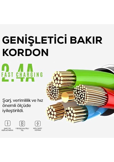 Beyaz Ls32 Type-c Usb Kablo-zore