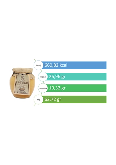 Laçoko Şekersiz Katkısız Glutensiz Vegan Doğal Çifte Kavrulmuş Parçacıklı Yer Fıstığı Ezmesi 350 G