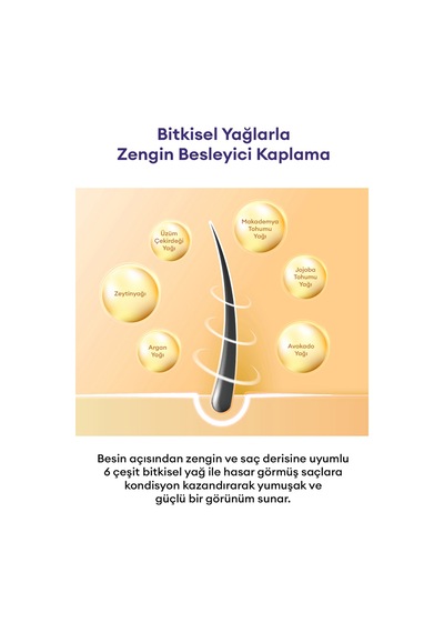 Sarı Tonları Nötrleyen, Renk Koruyucu Mor Saç Kremi Mılk Baobab Color Protect Treatment