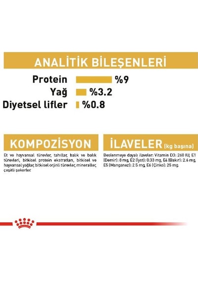 Royal Canin British Shorthair Pouch Yetişkin Kedi Konservesi 85 Gr