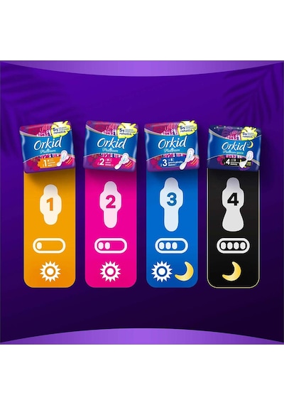 Orkid Platinum Hijyenik Ped Gece Extra 112 Adet Anne Kız Paketi (