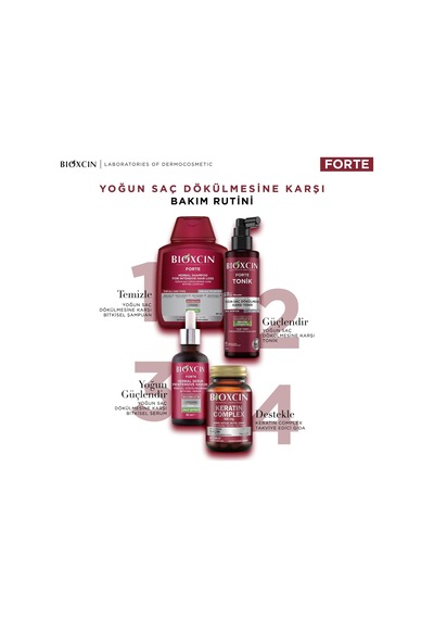 Lexroo Forte Tonik 200 Ml - Mentol Ferahlığı - Yoğun Saç Dökülmesine Karşı Tonik