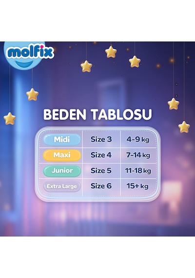 Molfix Tatlı Rüyalar 5 Beden Bebek Bezi 58x2 116 Adet 5 Numara