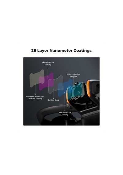 K&f Concept Nd8 Nd16 Nd32 Nd64 Filtre Djı Avata 2 Drone Ve Hd Hafif Su Geçirmez Çizilmeye Dayanıklı Bez İle Uyumlu