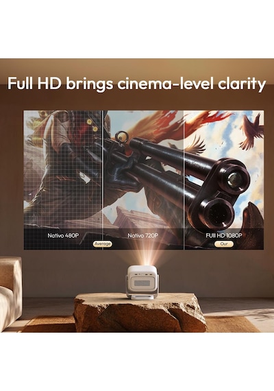 Byıntek Ufo U90 Taşınabilir Projeksiyon Cihazı 1080p, 4k Destekli, Android 11, 20800 Mah Bataryalı