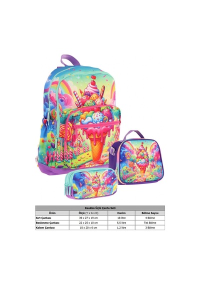 Kaukko Kids Dört Bölmeli Okul Çantası + Beslenme +kalemlik Seti Dondurma - Kız Çocuk - Kırmızı Mavi Kırmızı - Mavi