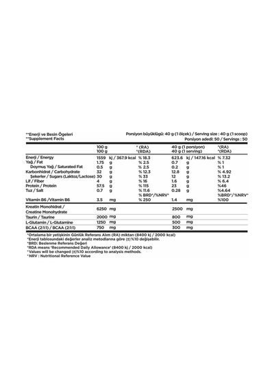 Bpn Eco Tactical Kombinasyon Paketi(Whey Protein Çikolata)