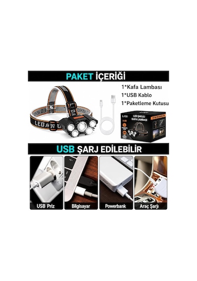 Usb Şarjlı 5 Led Kafa Feneri Ipx5 Su Geçirmez 3 Aydınlatma Modlu Güçlü Işık Kamp Av Balıkçılık Koşu Ve Tamir İşleri İçin Yüksek Parlaklık Ayarlanabilir Baş Bantlı Uzun Ömürlü Acil Durum Işık Turuncu
