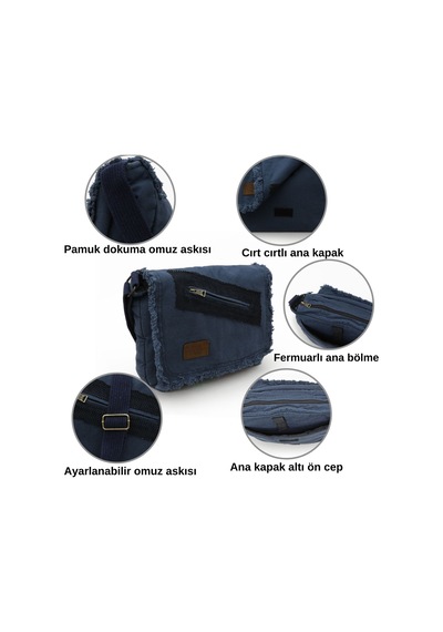 Old Cotton Cargo 7136 Lacivert 14 İnç Laptop Omuz Çantası Lacivert