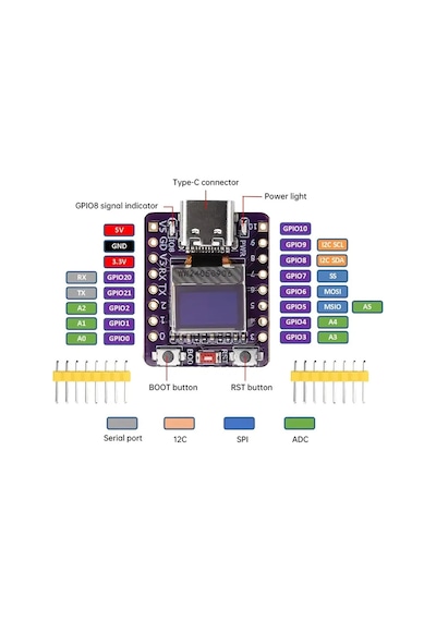 Esp32 C3 0.42inch Oled Lcd Super Mini Geliştirme Kartı Wifi Bluetooth Type-c Usb