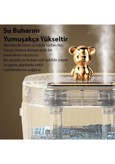 Ally Aquabreeze 2000 Çift Buharlı 2l Ev Tipi Hava Nemlendirici, Şeffaf
