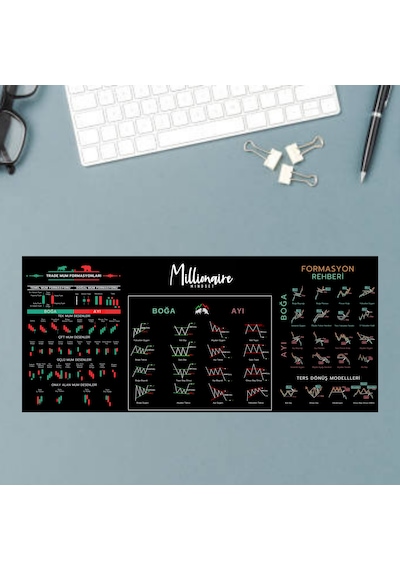 Trade Mouse Pad 70x30 Cm Xl Borsa Mouse Pad Pro Trader Mousepad T