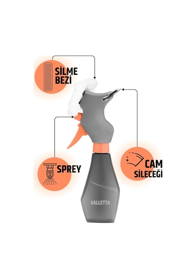 Manta 3'ü 1 Arada Hazneli Spreyli Peluş Bezli Cam Sileceği, Araç Diğer