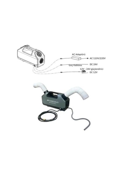 Coolman Taşınabilir Portatif Klima 700w - 12v-24v-220v-1168 Çok Renkli