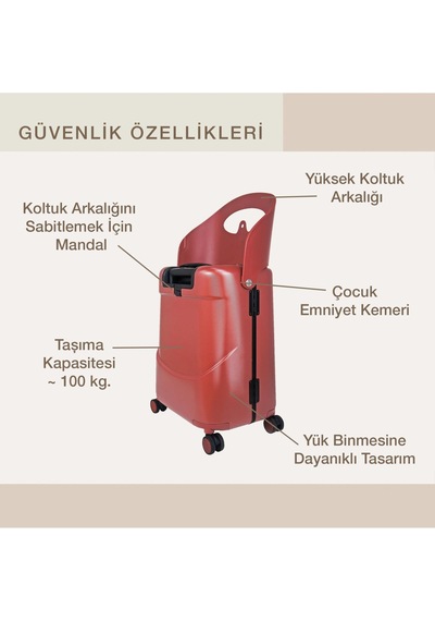 Miamily Carry On Kabin Boy Valiz - Maroon Red Kırmızı