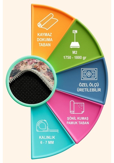 Elens Çiçekli Şönil Doğal Pamuk Tabanlı Koridor Halısı Kaymaz Yıkanabilir Çevre Dostu Yolluk, 100x300 Çok Renkli