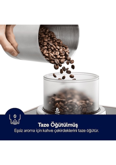 Delonghı Rıvelıa Start Exam420.55.bw