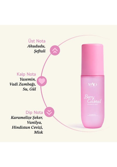 Mad Berry Coctail 100 Ml Body Mist