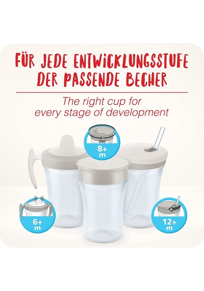 Action Pipetli Bardak, 230 Ml, Kedi Genel
