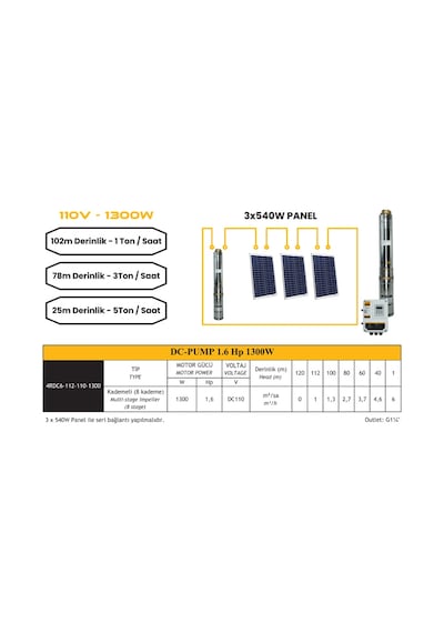 Dc Pompa 1.6hp / 1300w / 110v 4dc6-112-110-1300