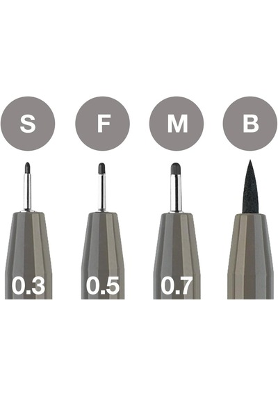 Faber-castell Pitt Artist Pen Çizim Kalemi Seti, 4 Lü S, F, M, B Çok Renkli