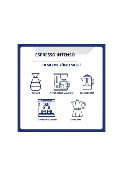 Caffe Borbone Intenso 5 Kg Çekirdek Kahve - Profesyonel İşletme Fırsatı