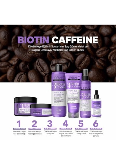 Expert Biotin &amp Amp Kafein Dökülme Karşıtı Saç Toniği 200 Ml- Vegan