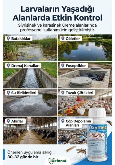 Oxymos 20 Ec 100 Ml - Sivrisinek Ve Karasinek Larva İlacı