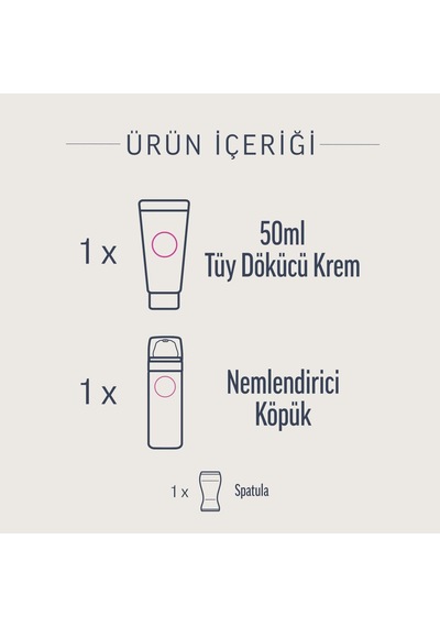 Professional Bikini Bölgesi Tüy Dökücü Krem Seti 50 Ml + 50 Ml
