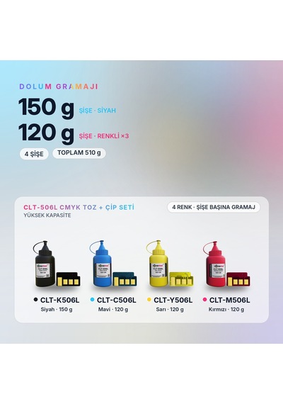 Samsung Uyumlu Clt-506l Toner Tozu + Çip Takım / Clp-680 / Clx-6260 / Clt-k506l / Clt-c506l / Clt-m506l / Clt-y506l
