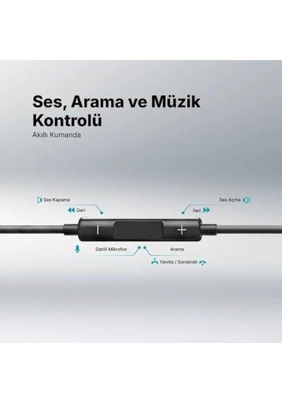 Rio 3 Usb-c Stereo Mikrofonlu Kulakiçi Kablolu Kulaklık Siyah 2kmm16s