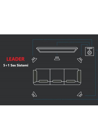 Leader H6806 1700w 5.1 Sinema Ses Sistemi