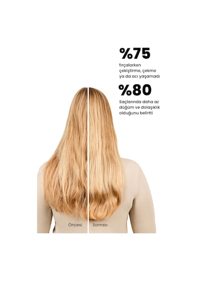 Tangle Teezer Ultimate Detangler Mini - Saç Fırçası Diğer