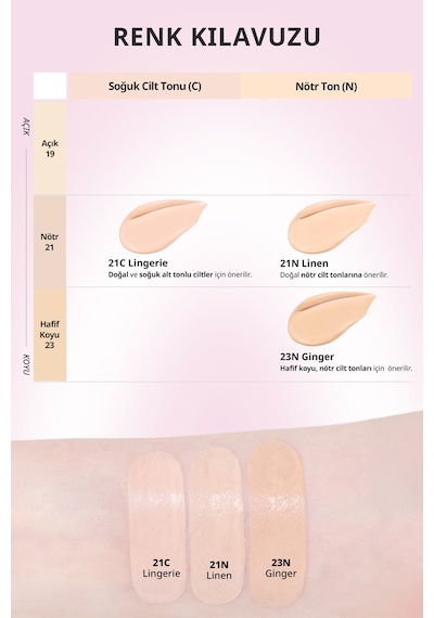 Nemli Bitiş Sunan Clıo Kill Cover Mesh Glow Essential Cushion Mini 23n Ginger Spf50+ Pa++++