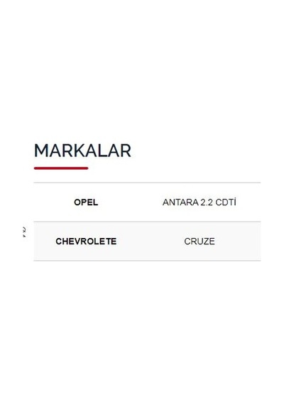 Svac Chevrolet Cruze Isitma Bujisi 4'Lü Takım