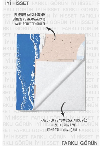 Deniz Sahil Manzaralı Plaj Havlusu - Akdeniz Mavisi Minimalist Havuz Hızlı Kuruyan Mikrofiber Havlu Yağmur Lavanta Deniz Sahil Manzaralı Plaj Havlusu - Akdeniz Mavisi Minimalist Havuz Hızlı Kuruyan Mikrofiber Havlu Yağmur Lavanta
