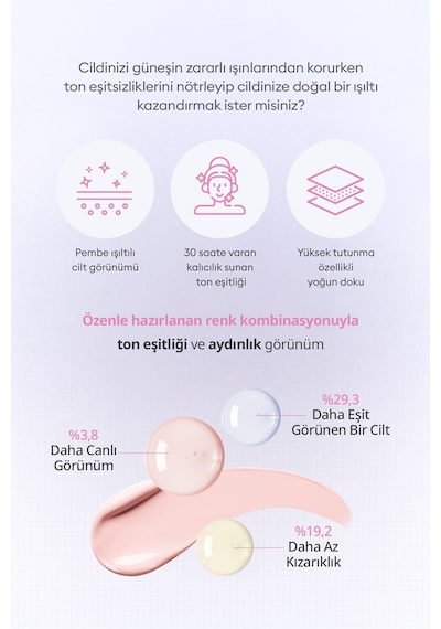 Missha Glow Skin Tinted Tone-Up Sun Pürüzsüzleştirici Aydınlatıcı ve Ton Eşitleyici Güneş Kremi SPF50+ Pa++++ 30 ML