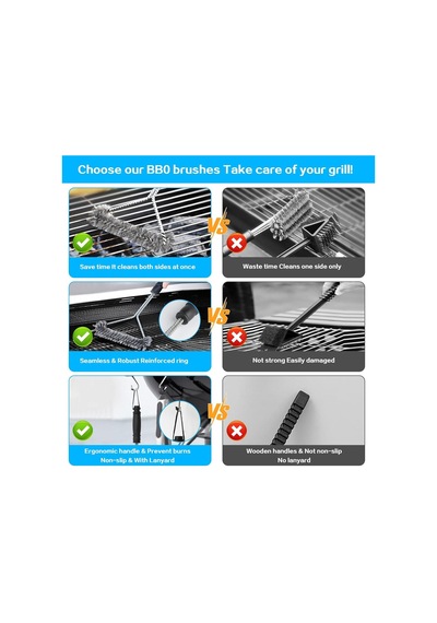 Bbtcxjs 2 Adet Izgara Fırçası, Izgara Fırçası, 30 Cm Paslanmaz Çelik Izgara Temizleme Fırçası, Üçgen 360