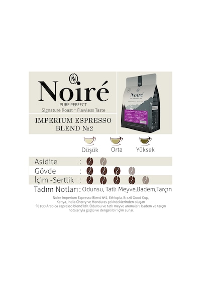 Noire Imperium Espresso Blend 2 250g %100 Arabica Blend Çekirdek