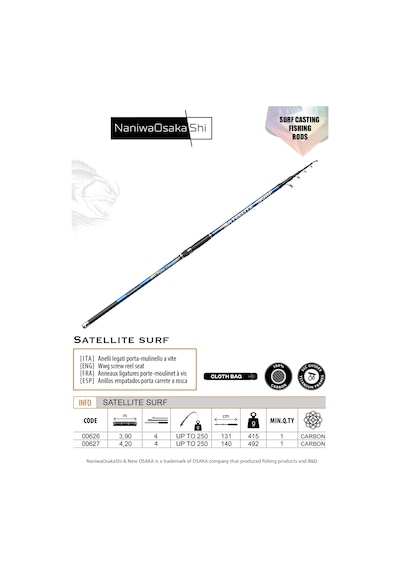 Nanıwaosakashı Satellıte Surf 3,90cm 100-250gr