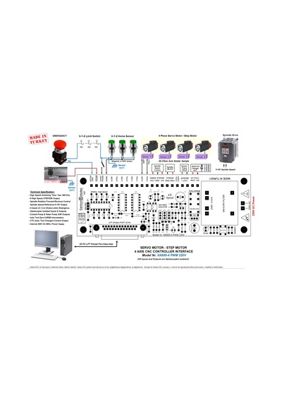 Cnc_Otomasyon Mach3 Kontrol Kartı 4 Eksen